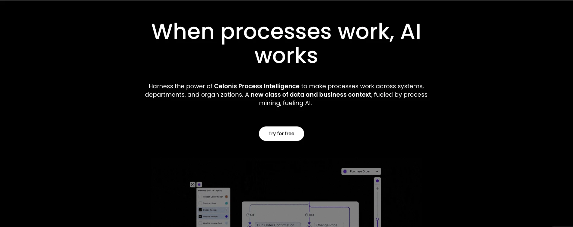 Celonis Process Mining